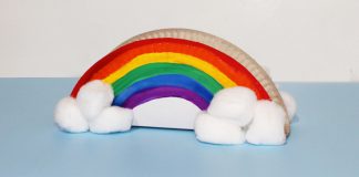 How to Make a Paper Plate Rainbow - Featured Image
