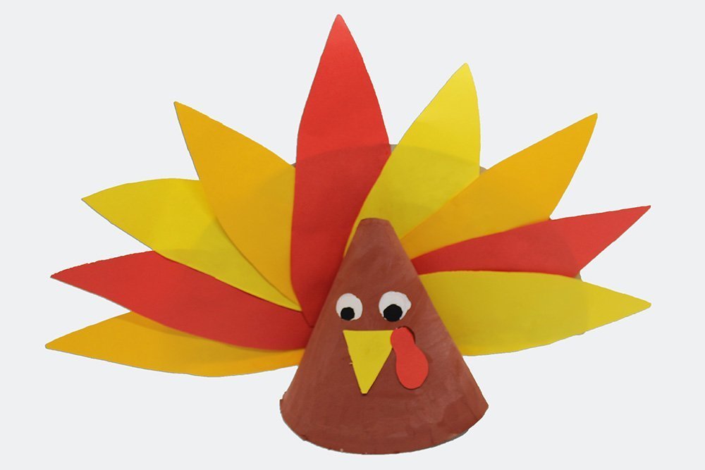 How to make a Paper Plate Turkey - Finish
