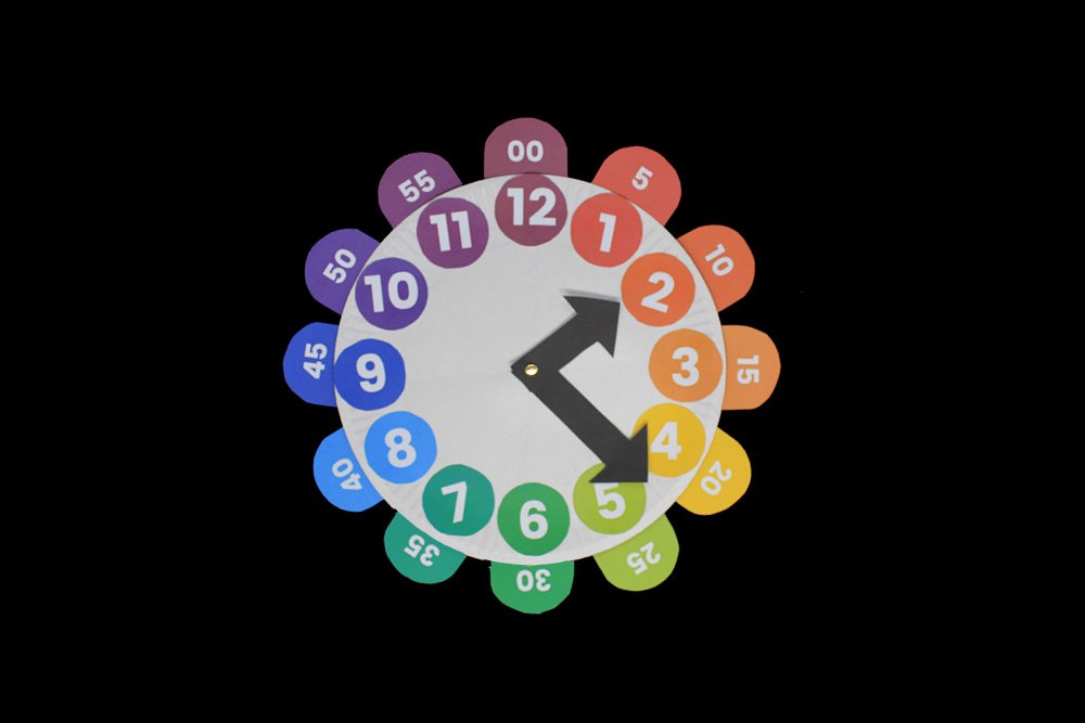 How to Make a Paper Plate Clock - Finish