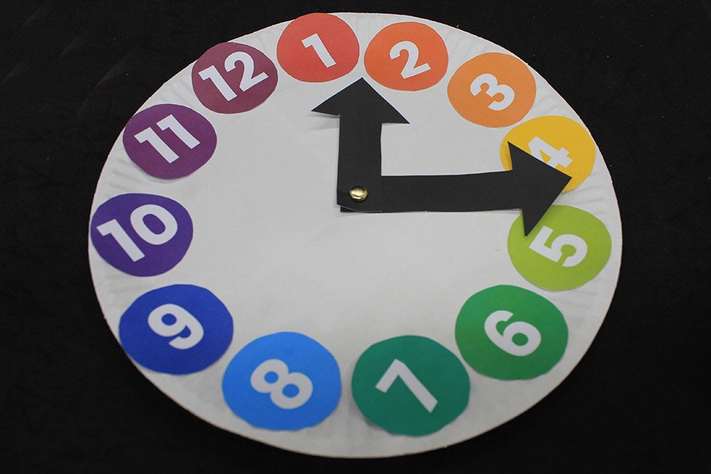 How to Make a Paper Plate Clock - Step 19