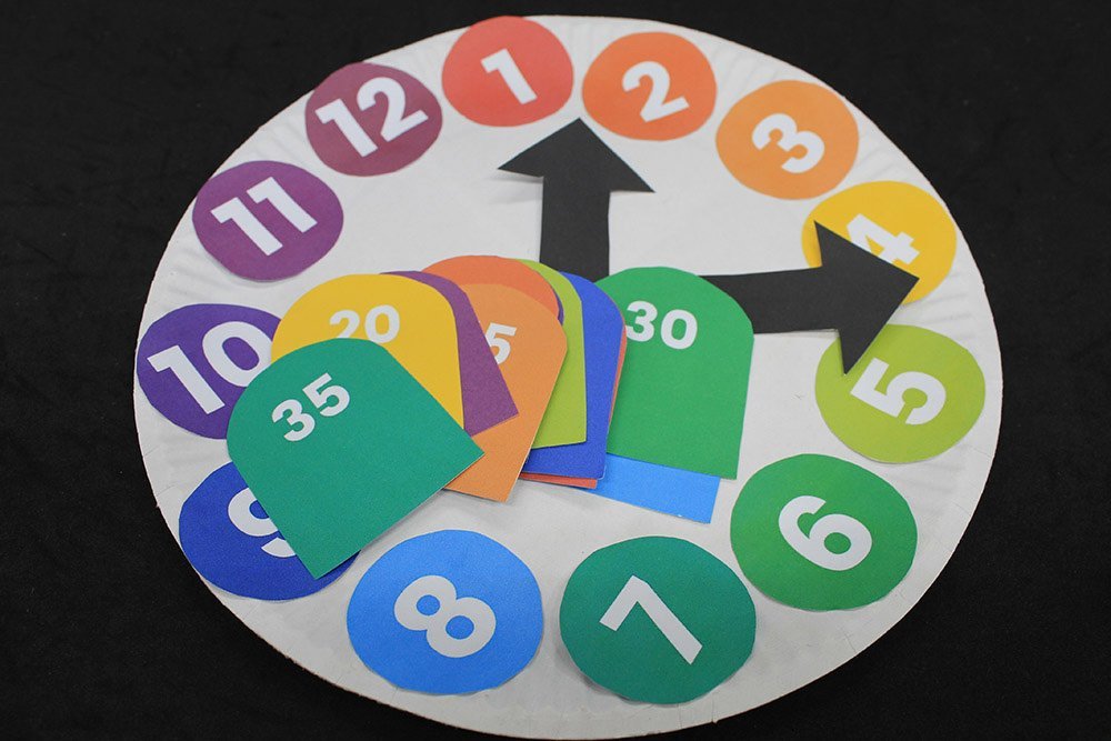 How to Make a Paper Plate Clock - Step 20