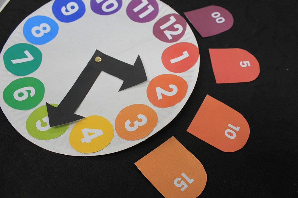 How to Make a Paper Plate Clock - Step 21