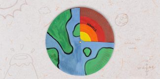 How to Make a Paper Plate Earth - Featured Image