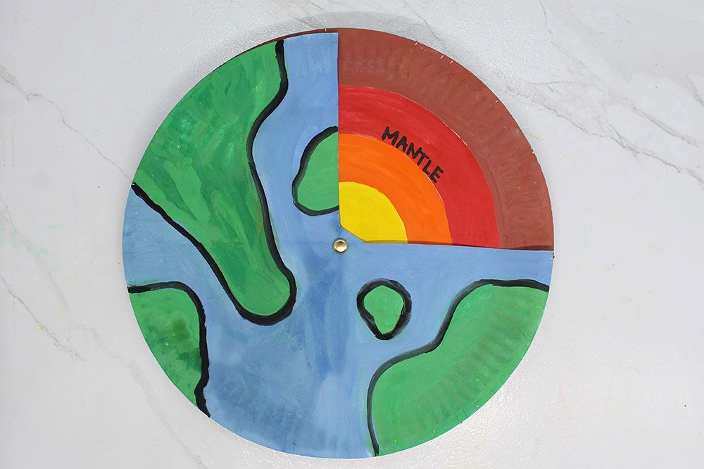 How to Make a Paper Plate Earth - Finish